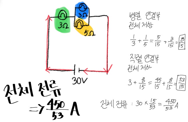 과학 저항의 직렬, 병렬 연결 관련 질문 : 지식In