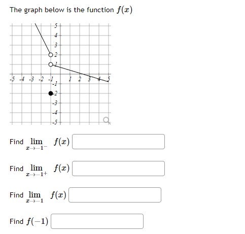 lim graph function 수학 : 지식iN