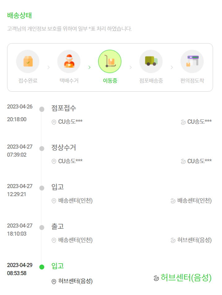 cu알뜰택배 허브센터(음성) 입고 됬다는데 언제쯤올까요