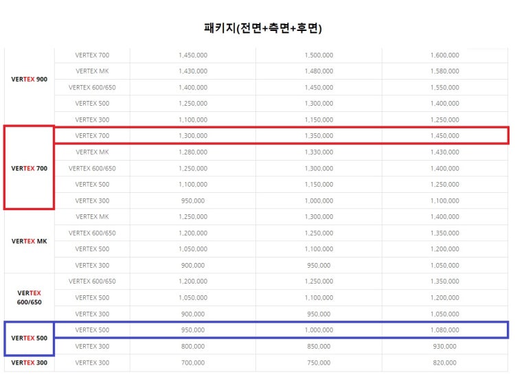 썬팅 버텍스 500/700