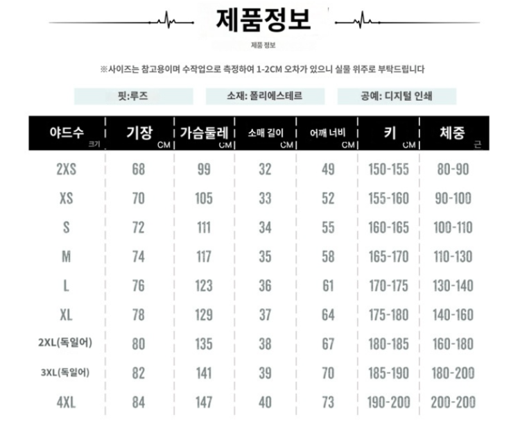 중국 옷 사이즈 질문 : 지식in