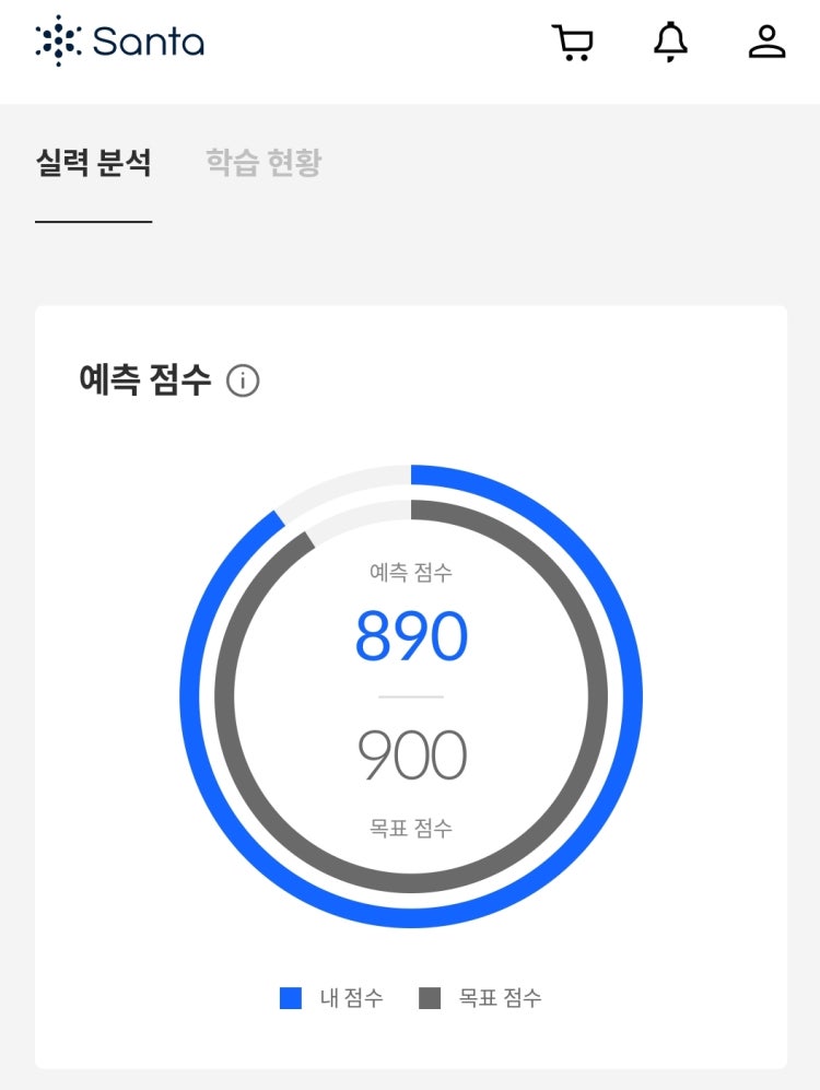 초등학생 토익 예측 점수 890점 : 지식iN 초등학생 토익 예측 점수 890점 : 지식In