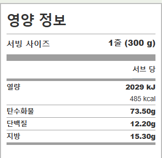 돈까스랑 김밥 중에 칼로리 뭐가 더높나요 돈까스랑 김밥 중에 칼로리 뭐가 더높나요