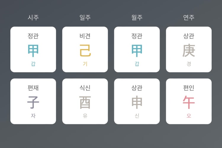 사주 용신 기신 희신 찾아주세영 : 지식In