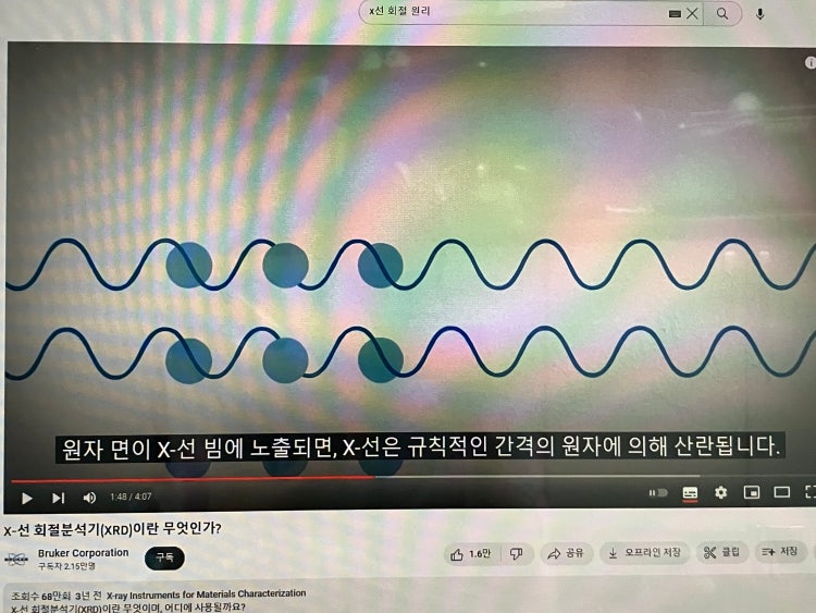 x선 회절 원리 질문 : 지식iN