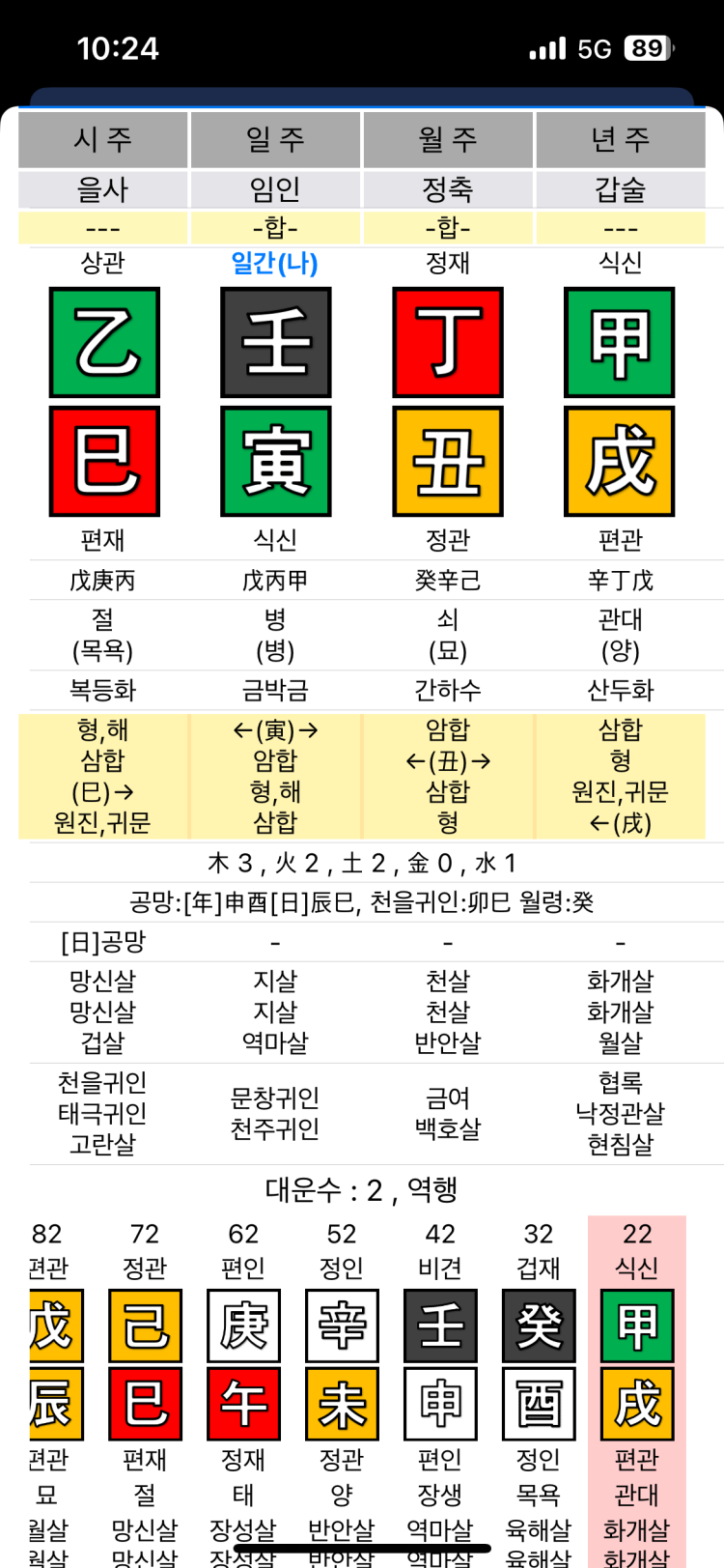 제 사주 용신, 희신, 기신 알려주세요 : 지식iN 제 사주 용신, 희신, 기신 알려주세요 : 지식In