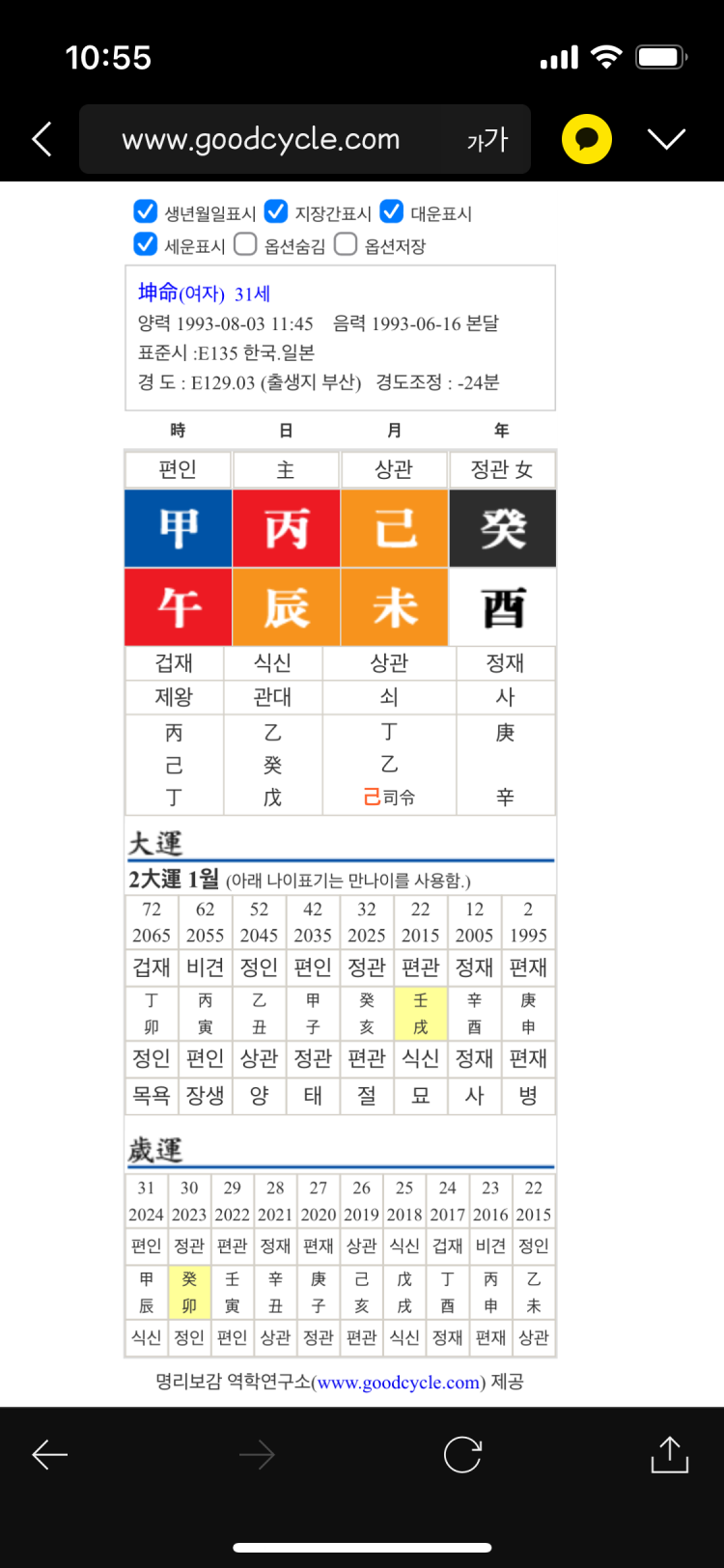 사주 용신 기신 찾아주세요 : 지식In