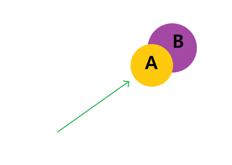 유니티 RaycastHit 특정 오브젝트는 무시하려면? : 지식iN