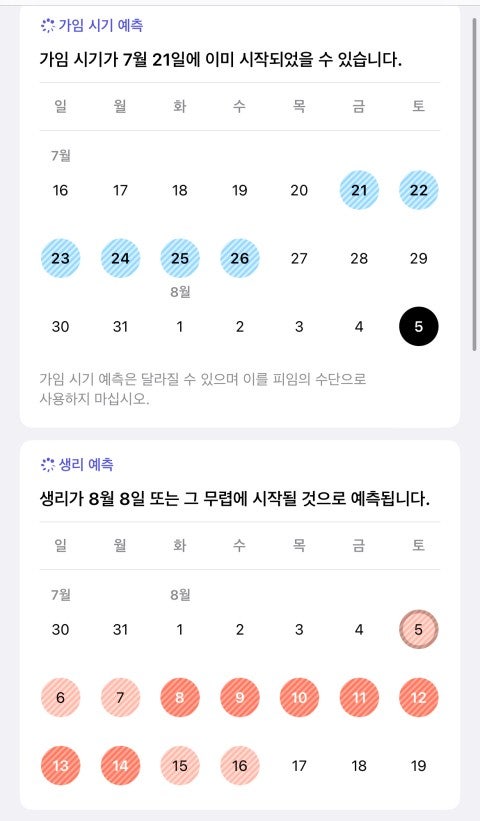 비가임기 질외사정 임신 가능성 : 지식In