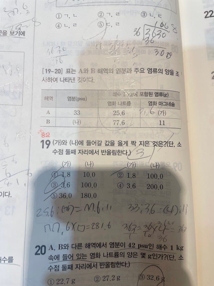 염분비 일정 법칙에 대한 질문입니다. 내공 100이요 : 지식iN