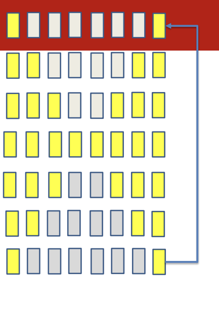 ATmega128 코드 질문 : 지식iN