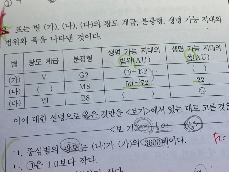 지구과학1 생명 가능 지대 별의 광도 질문 : 지식iN