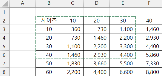 엑셀 함수 문의 드립니다 지식in