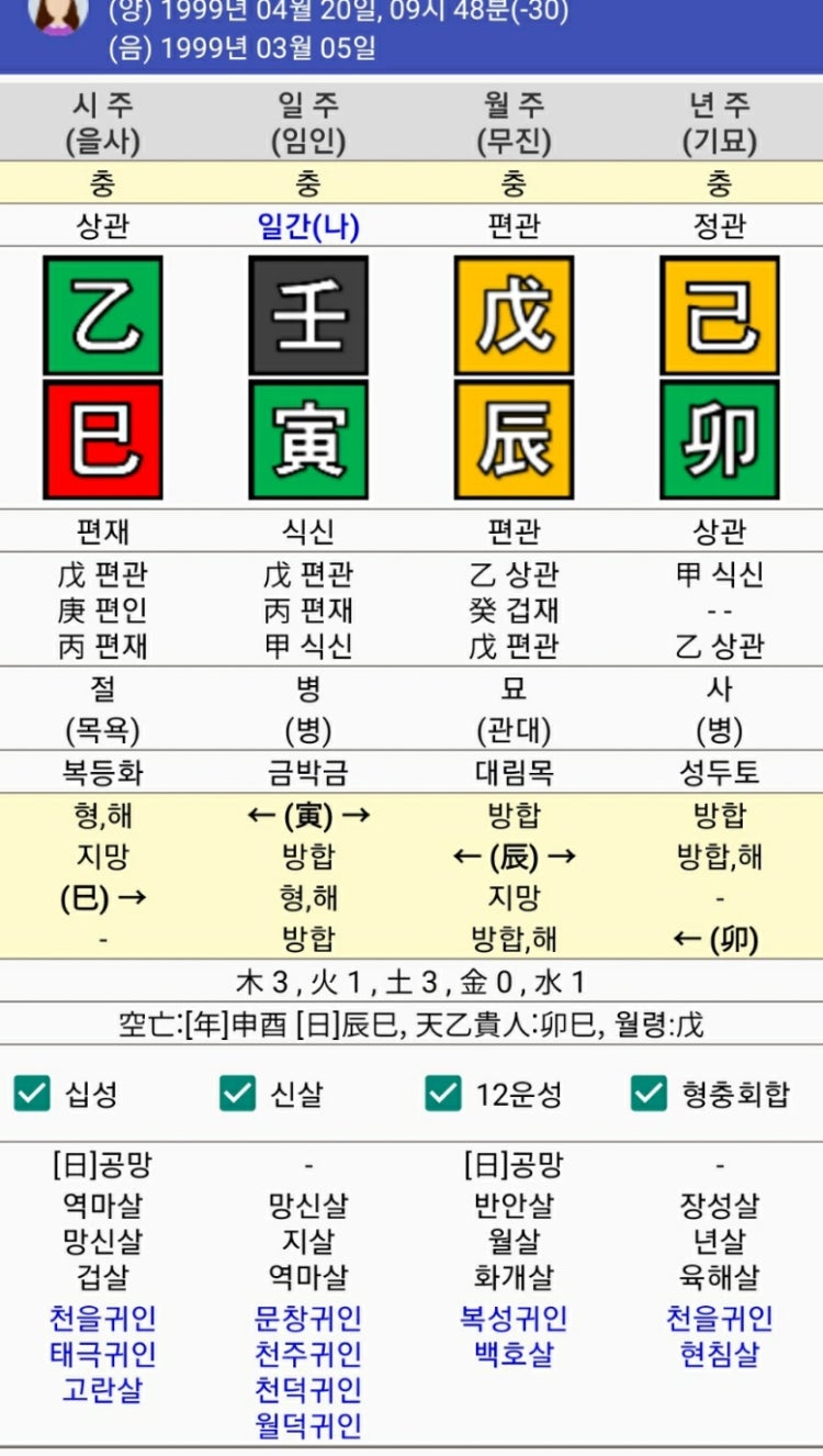 올해 연애운과 제 사주특징 팔자센가요? : 지식In