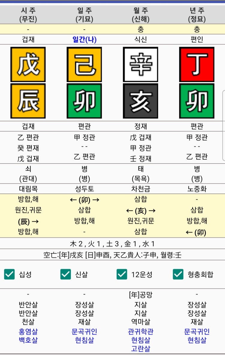 사주 용신? 기신?이 뭔가요 : 지식iN 사주 용신? 기신?이 뭔가요 : 지식In