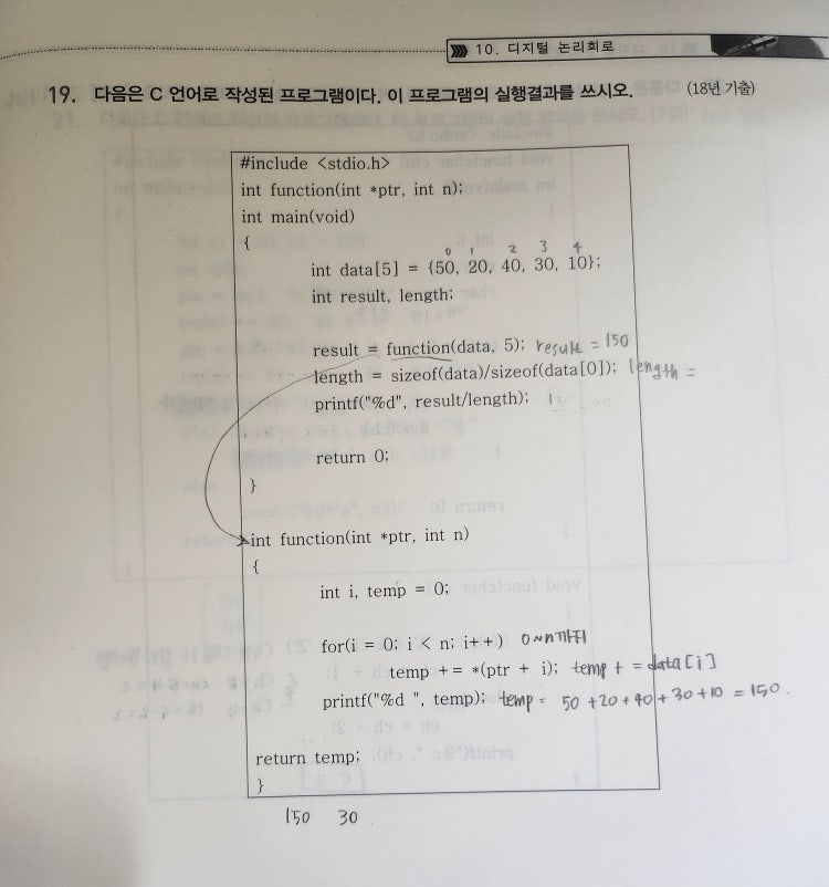 C Sizeof iN c-sizeof-in