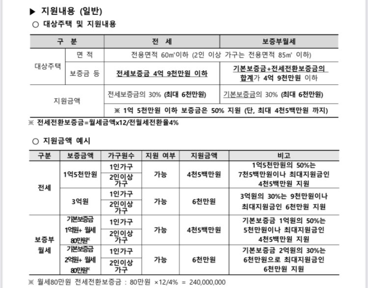 장기전세 주택 전환보증금 예시 ....의 0번 째 이미지