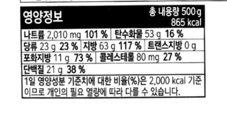 영양정보 보는법 : 지식in