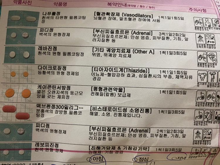 약 부작용좀 알려주세요 : 지식iN
