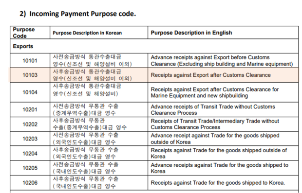 Purpose Code Sample 해외업체 → 국내업체 입금, Purpose Code 의 : 지식iN