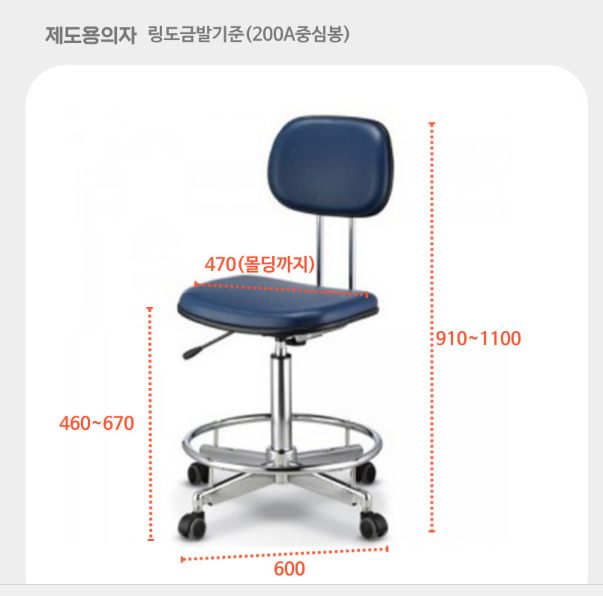 길이 높이 폭 : 지식iN
