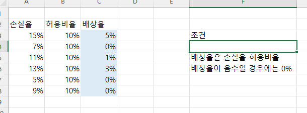 엑셀 이프함수 질문이요 지식in