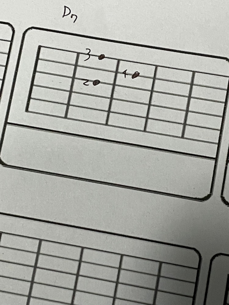 기타 D7코드 지식iN