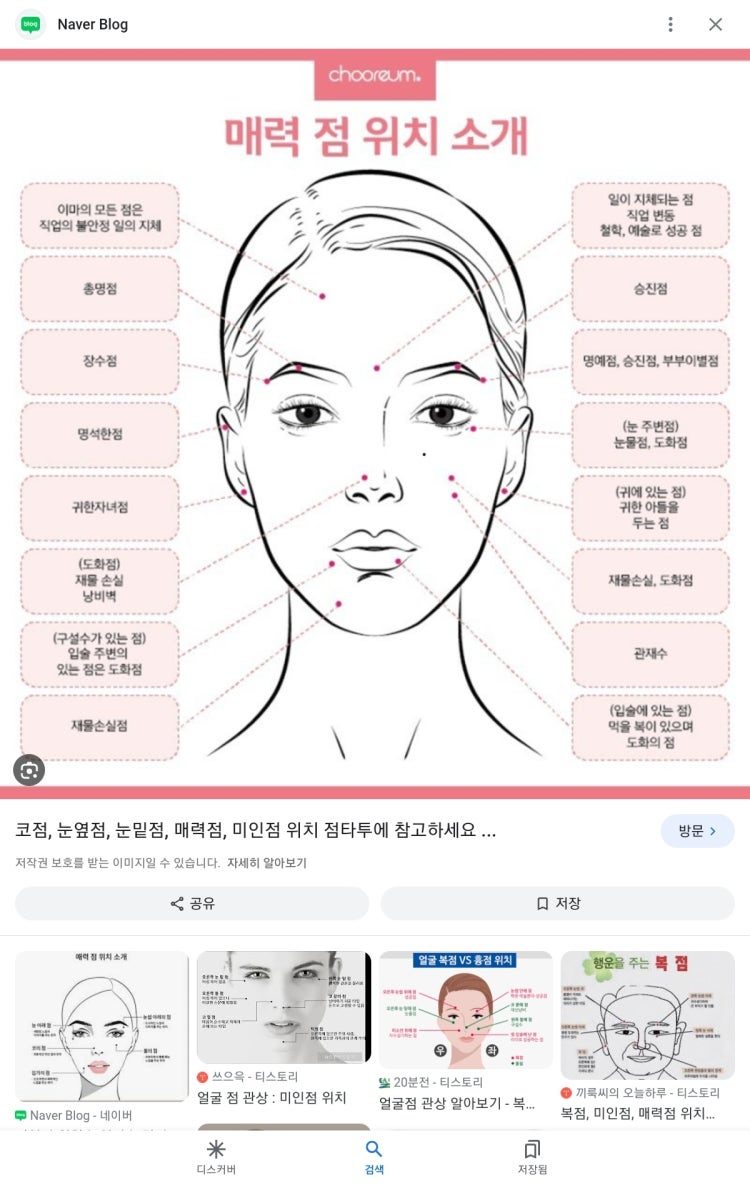 얼굴 점 위치 : 지식iN