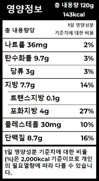 영양성분표 라벨 폼에 칼로리 계산까지 : 지식iN