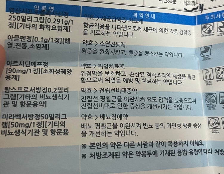전립선비대증약과 비염약을 같이 먹어도 될까요? : 지식iN