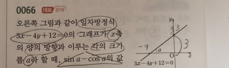 X축의 양의 방향 : 지식iN