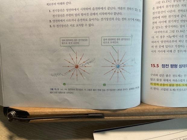 전기장선 방향 : 지식iN