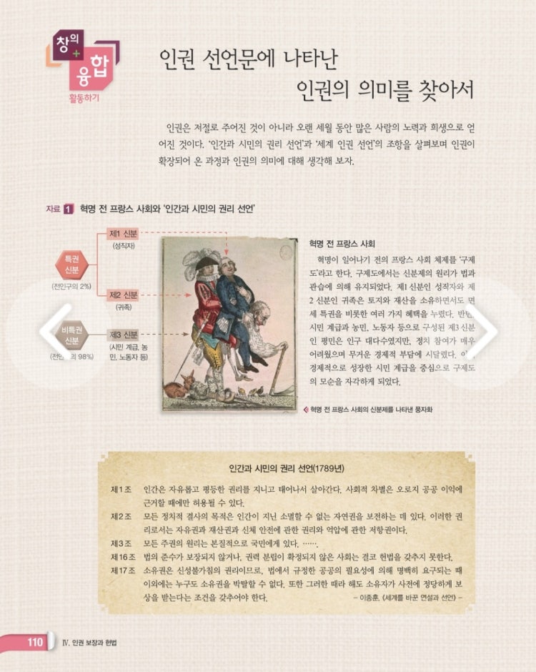 인간과 시민의 권리선언 시대적 배경 : 지식iN