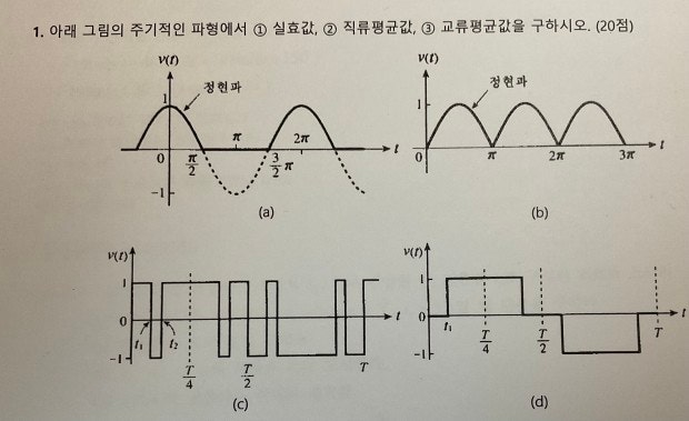 주기적인 파형 직류 평균값 교류평균값 부탁드립니다 : 지식iN