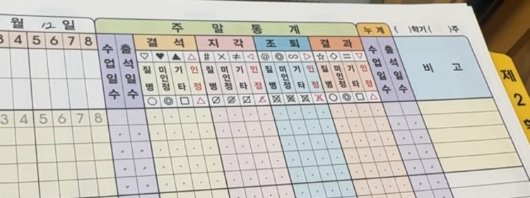 고등학교 출석부 표시 : 지식iN