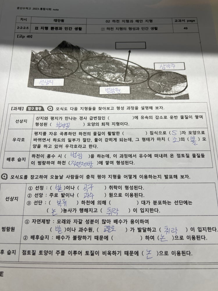 한국지리 하천 지형 선상지 우각호 범람호 : 지식iN