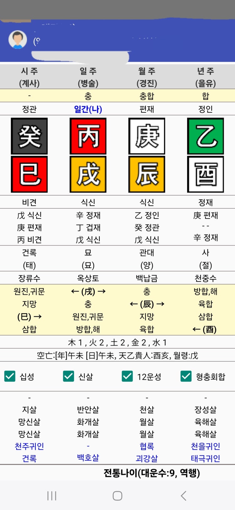 식다? 재다? : 네이버 지식iN