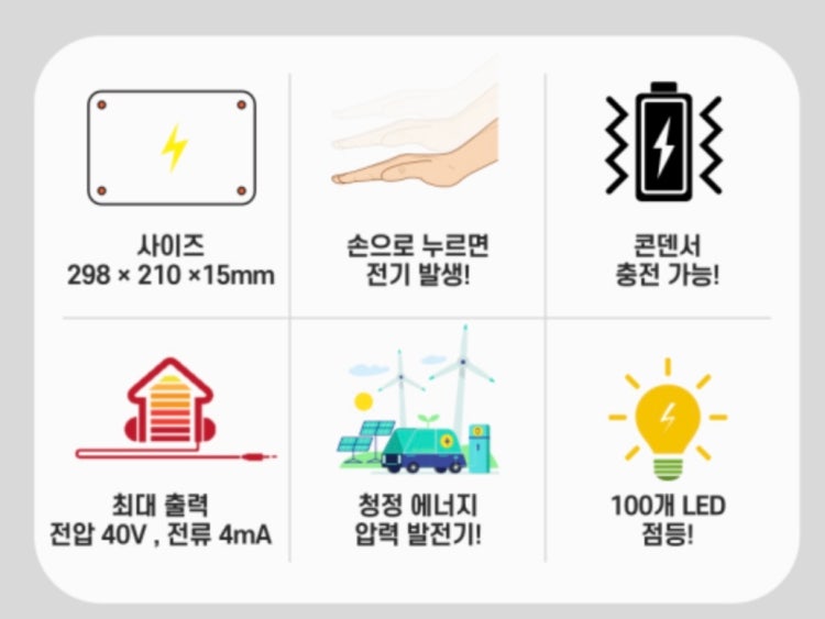 압전소자 led : 지식iN