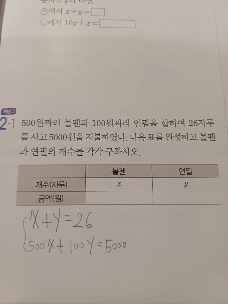중 2-1 연립일차방정식의 활용 : 지식iN