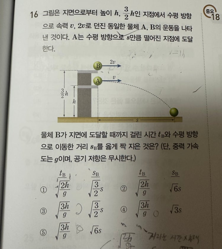 고1 통합과학 물리 : 지식iN