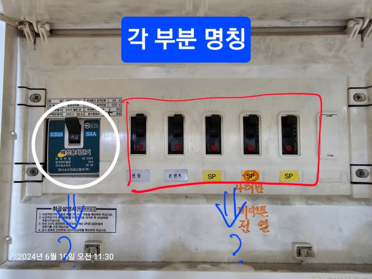 배전반 명칭 : 지식iN