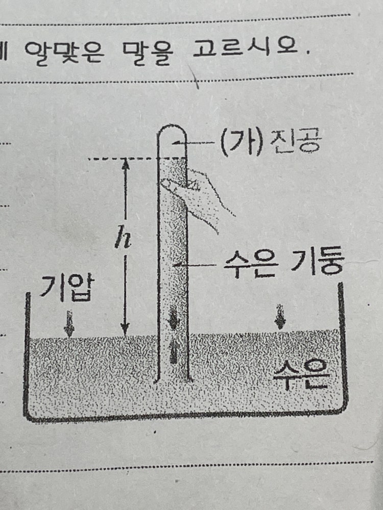 중3 과학 기압 : 지식iN
