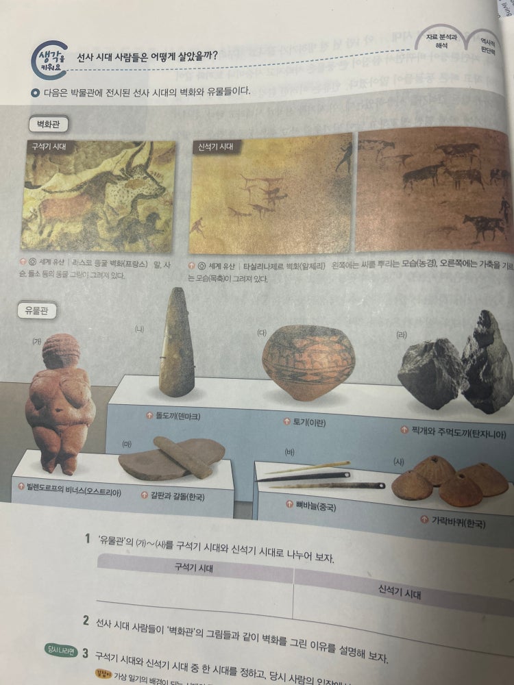 구석기 신석기 유물 : 지식iN