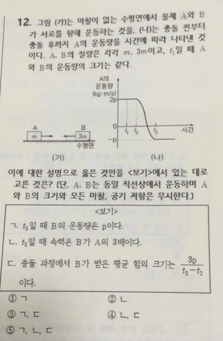 통합과학 물리.. : 지식iN