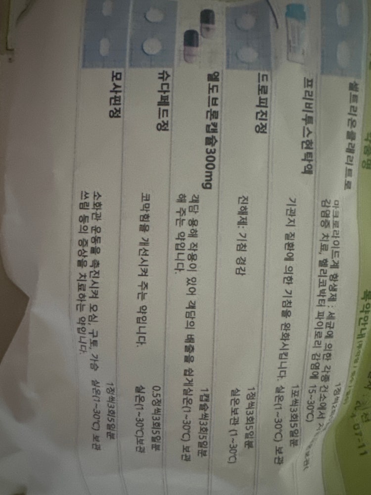 어제 약 먹은 뒤로 계속 잠이 오는데 약 좀 봐주세요ㅠ : 지식iN