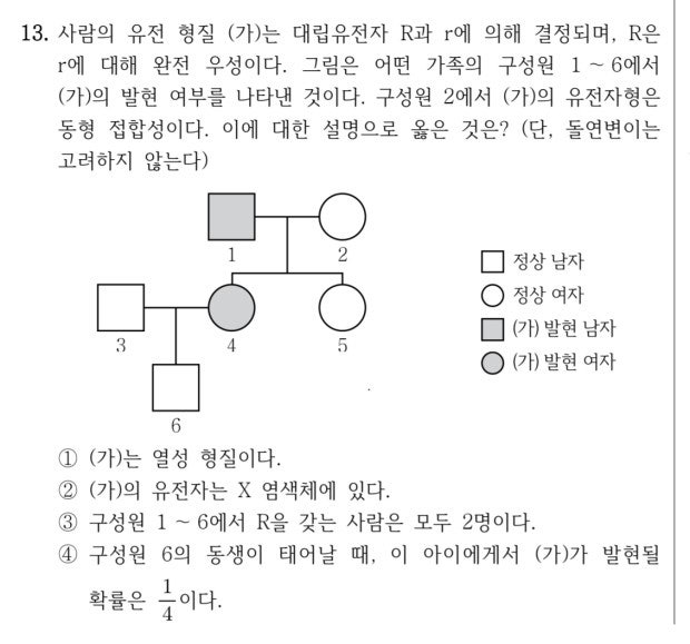 생명과학 유전 가계도 풀이 : 지식iN