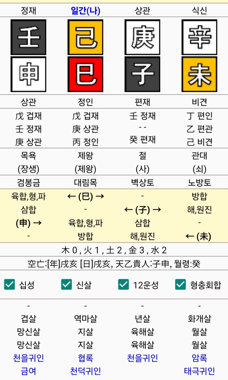 재다신약 사주 남성 질문 : 지식iN