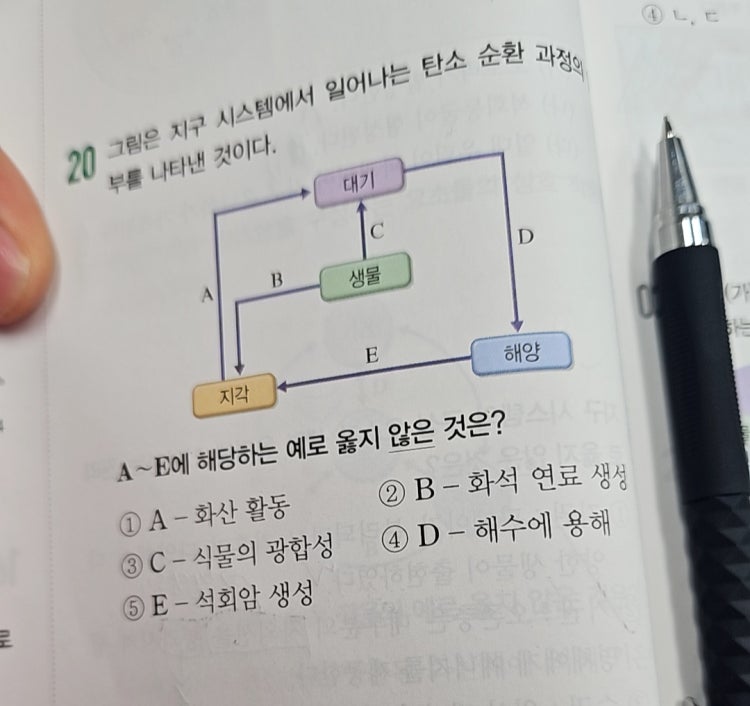 고1 과학 O2 맞춤법 : 지식iN