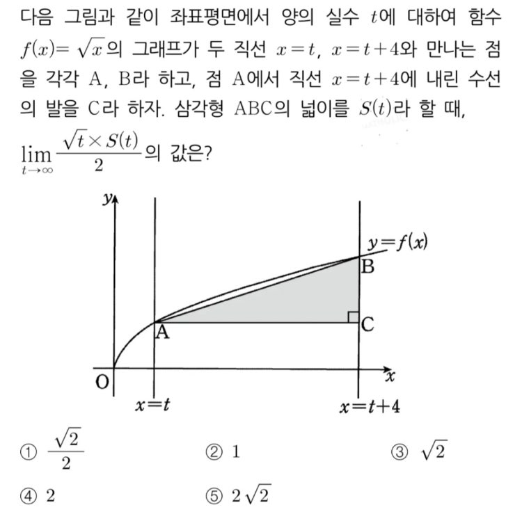 함수 문제풀이 : 지식iN