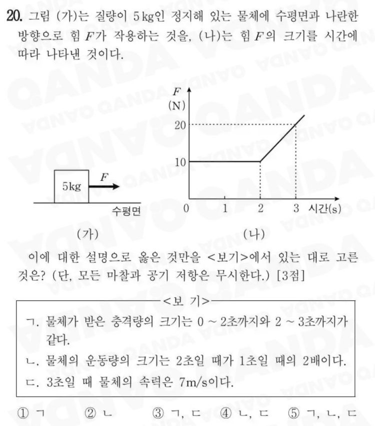 통합과학 물리 : 지식iN
